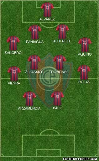 C Cerro Porteño Formation 2016