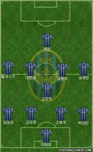 Incheon United Formation 2016