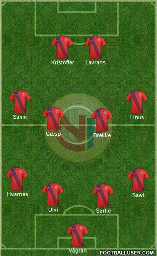 Norway Formation 2016