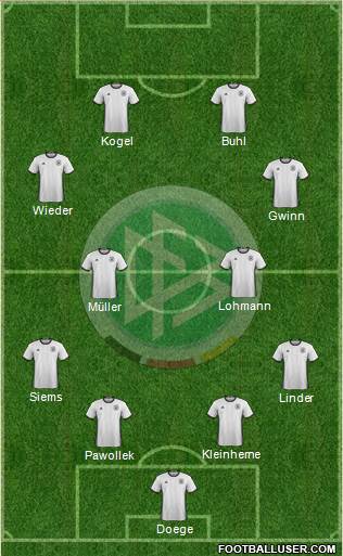 Germany Formation 2016