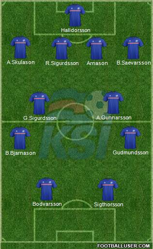 Iceland Formation 2016