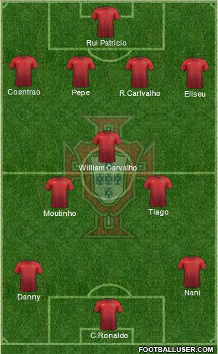 Portugal Formation 2016