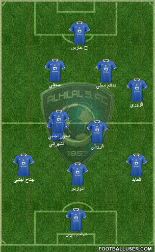 Al-Hilal (KSA) Formation 2016