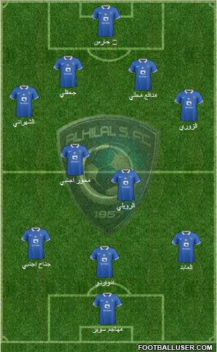 Al-Hilal (KSA) Formation 2016