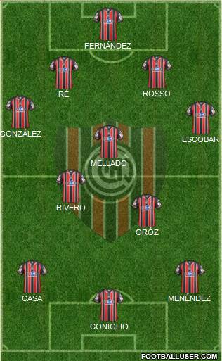 Chacarita Juniors Formation 2016