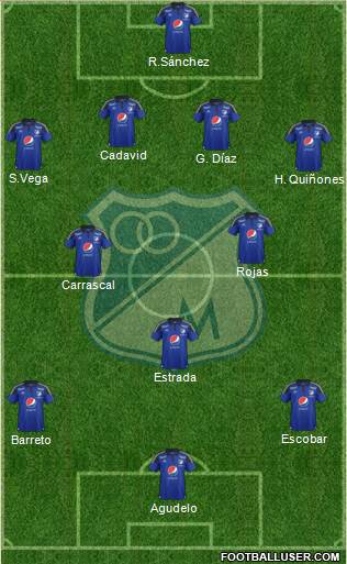 CD Los Millonarios Formation 2016