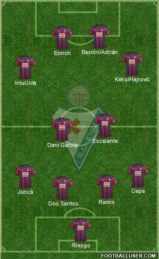 S.D. Eibar S.A.D. Formation 2016