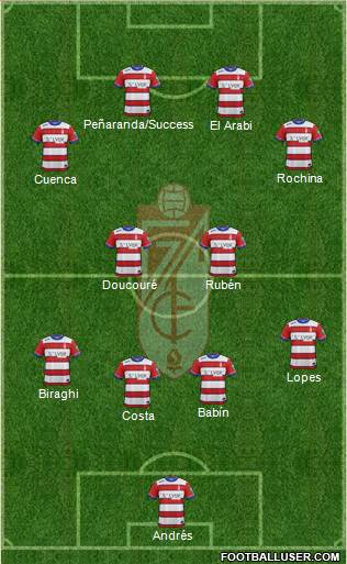 Granada C.F. Formation 2016