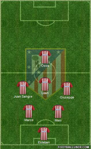 Atlético Madrid B Formation 2016