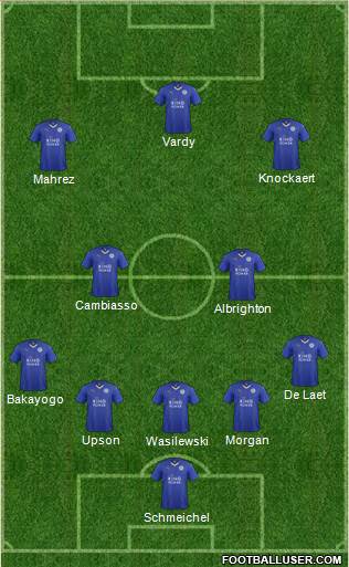 Leicester City Formation 2016