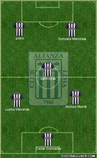 C Alianza Lima Formation 2016