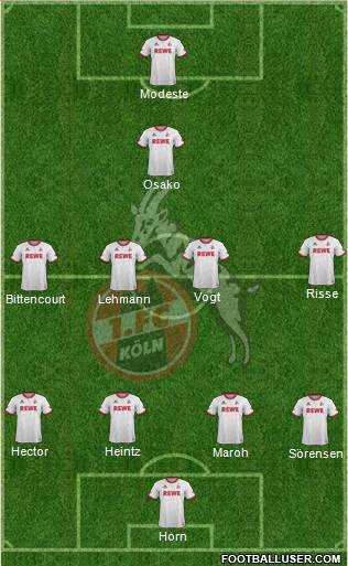 1.FC Köln Formation 2016