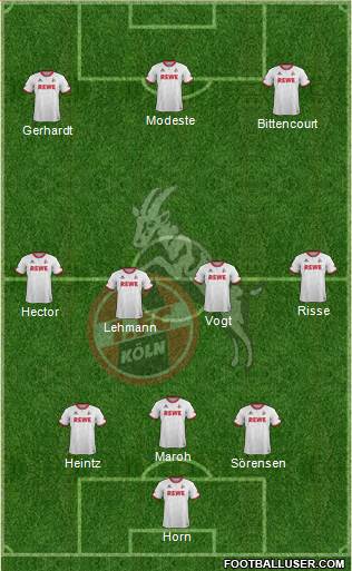 1.FC Köln Formation 2016