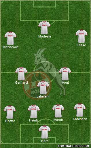 1.FC Köln Formation 2016