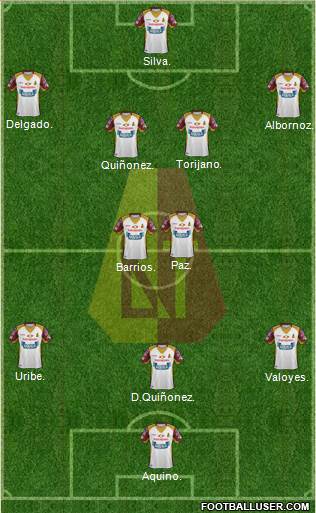 CC Deportes Tolima Formation 2016