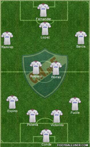 Club Nacional de Football Formation 2016