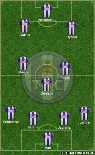 Toulouse Football Club Formation 2016