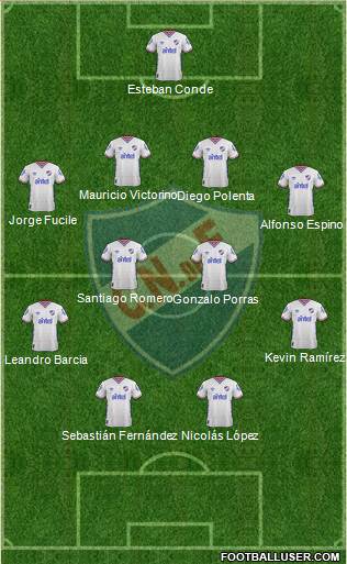 Club Nacional de Football Formation 2016