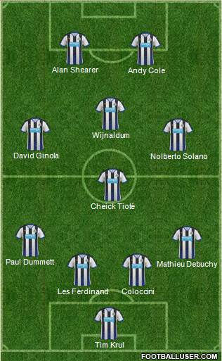 Newcastle United Formation 2016