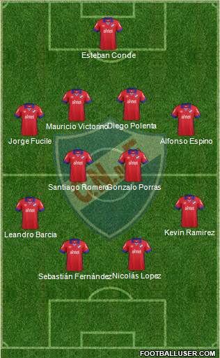 Club Nacional de Football Formation 2016