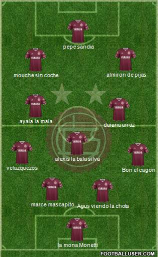 Lanús Formation 2016