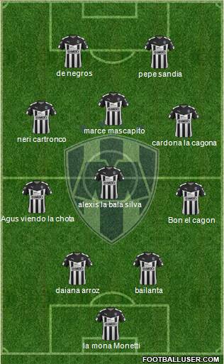 Club de Fútbol Monterrey Formation 2016