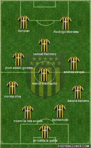 Club Atlético Peñarol Formation 2016