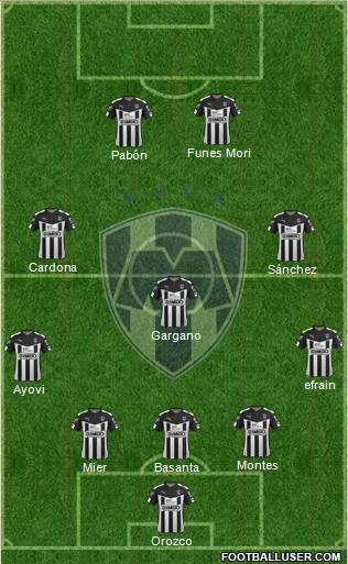 Club de Fútbol Monterrey Formation 2016