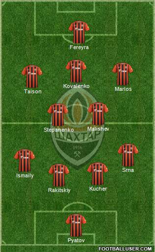 Shakhtar Donetsk Formation 2016