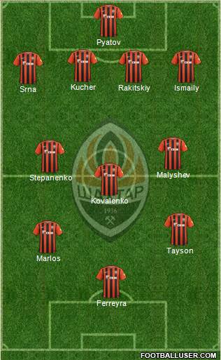 Shakhtar Donetsk Formation 2016