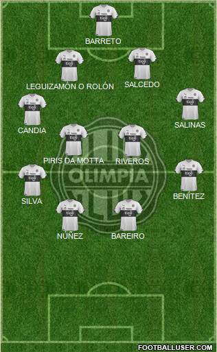 C Olimpia Formation 2016