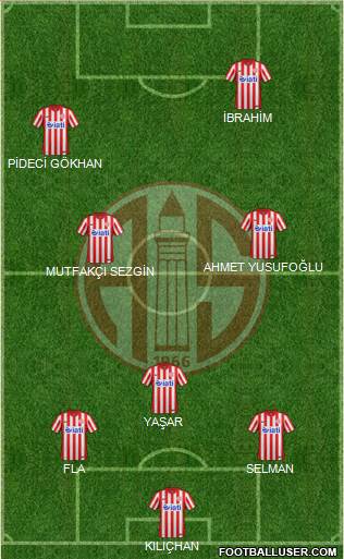 Antalyaspor A.S. Formation 2016