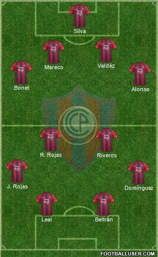 C Cerro Porteño Formation 2016