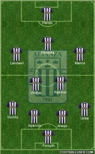 C Alianza Lima Formation 2016