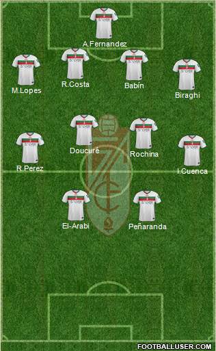 Granada C.F. Formation 2016