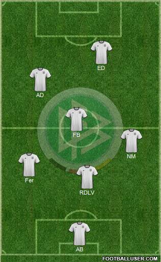 Germany Formation 2016