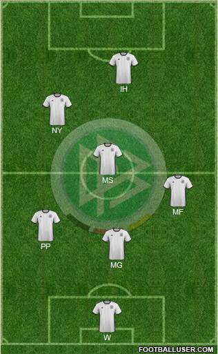 Germany Formation 2016