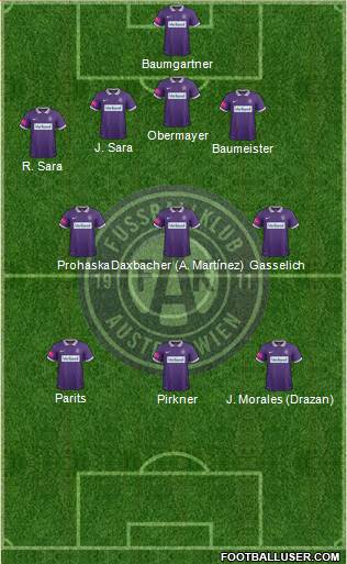 FK Austria Wien Formation 2016