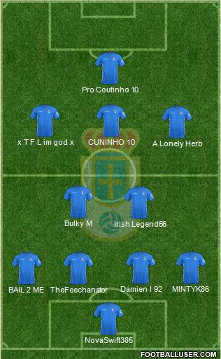 Real Oviedo S.A.D. Formation 2016