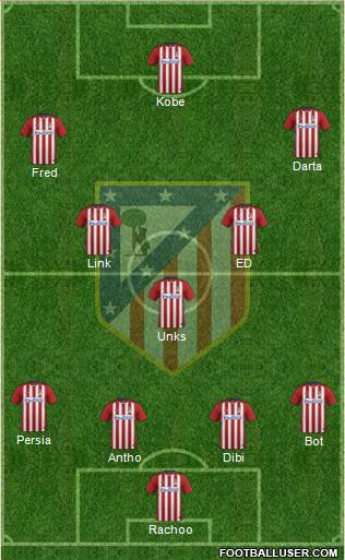 Atlético Madrid B Formation 2016