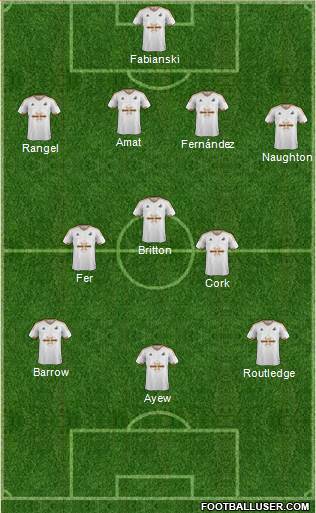 Swansea City Formation 2016