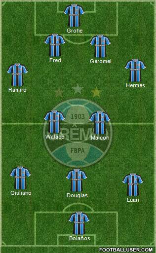 Grêmio FBPA Formation 2016