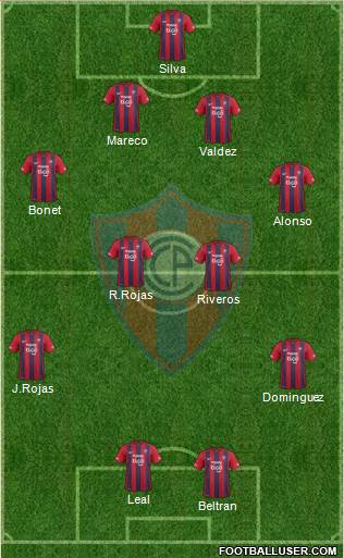 C Cerro Porteño Formation 2016