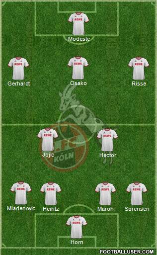 1.FC Köln Formation 2016