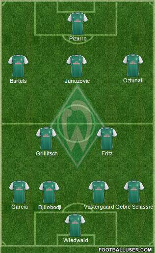 Werder Bremen Formation 2016