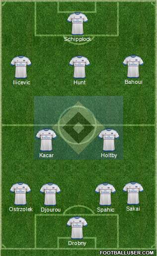 Hamburger SV Formation 2016