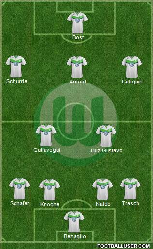 VfL Wolfsburg Formation 2016