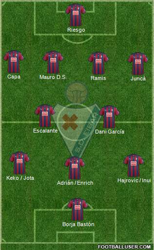 S.D. Eibar S.A.D. Formation 2016