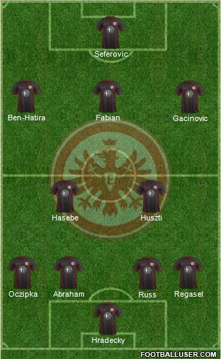 Eintracht Frankfurt Formation 2016