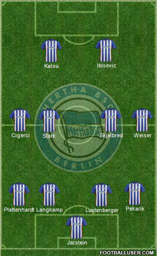 Hertha BSC Berlin Formation 2016